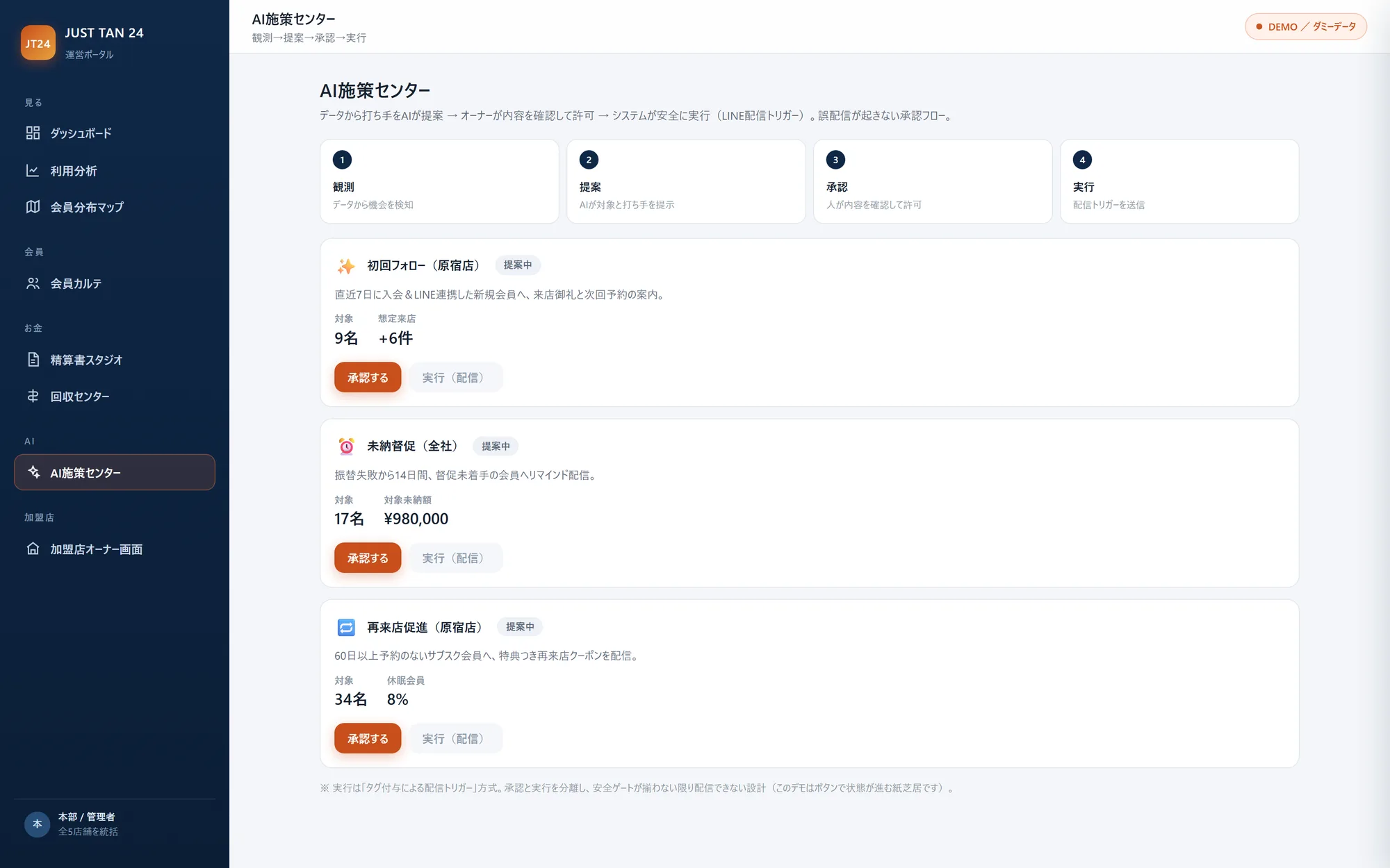 AI施策センターの画面（デモ表示）