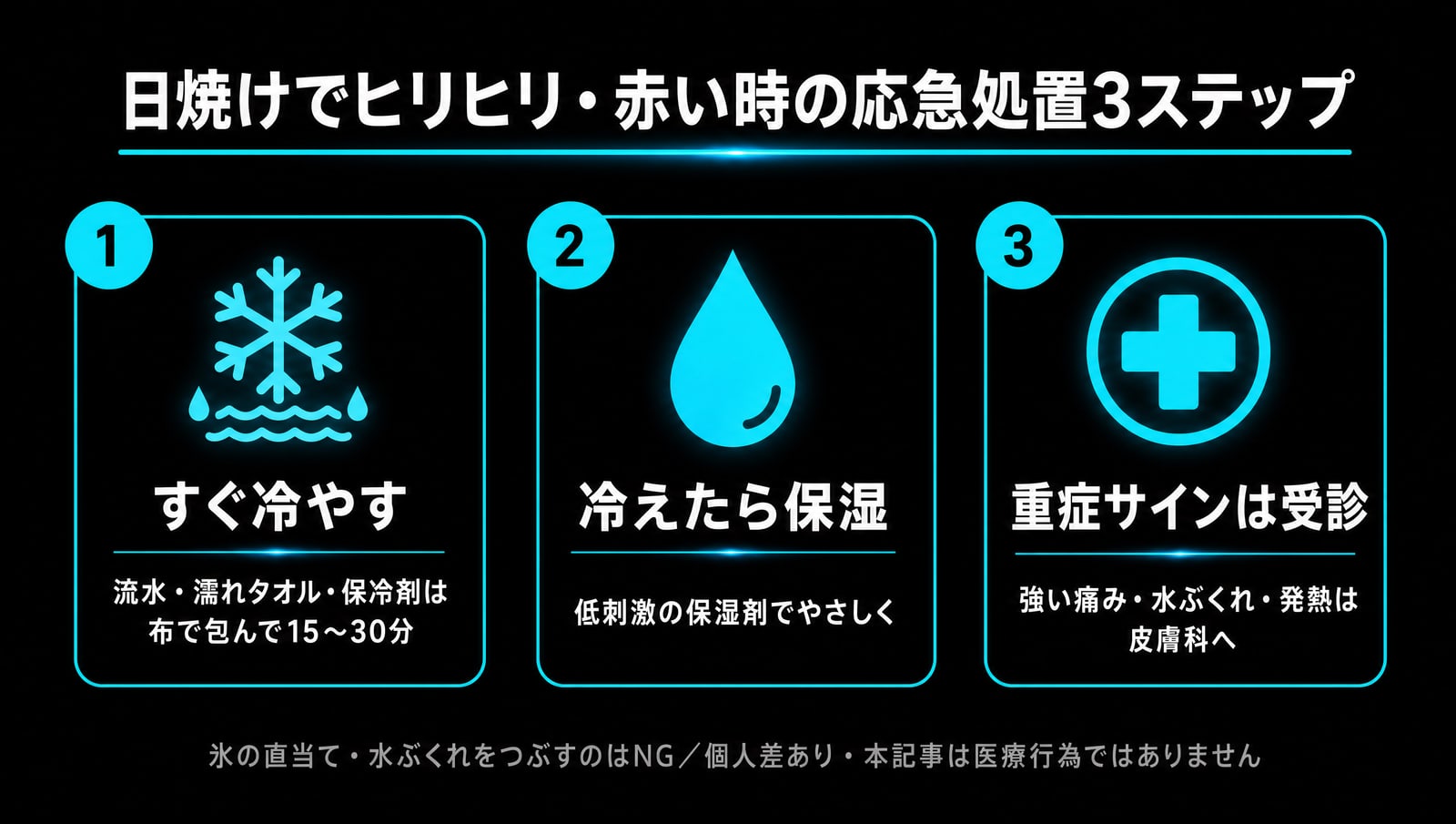 日焼けでヒリヒリ・赤い時の応急処置3ステップ：1すぐ冷やす→2冷えたら保湿→3重症サインは受診